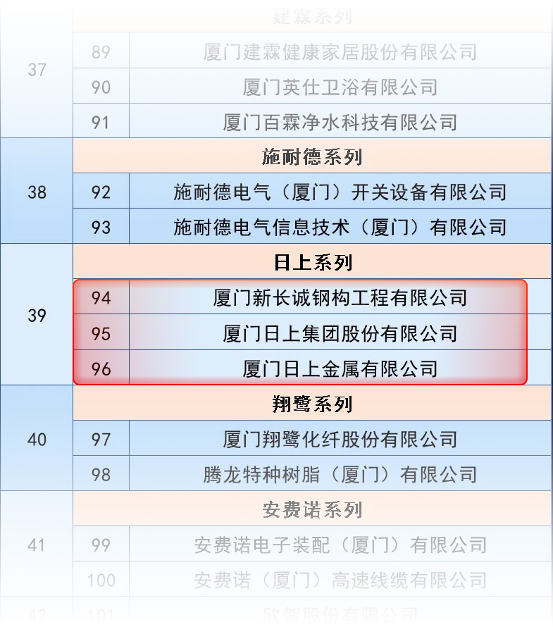 香港霸王五点来料