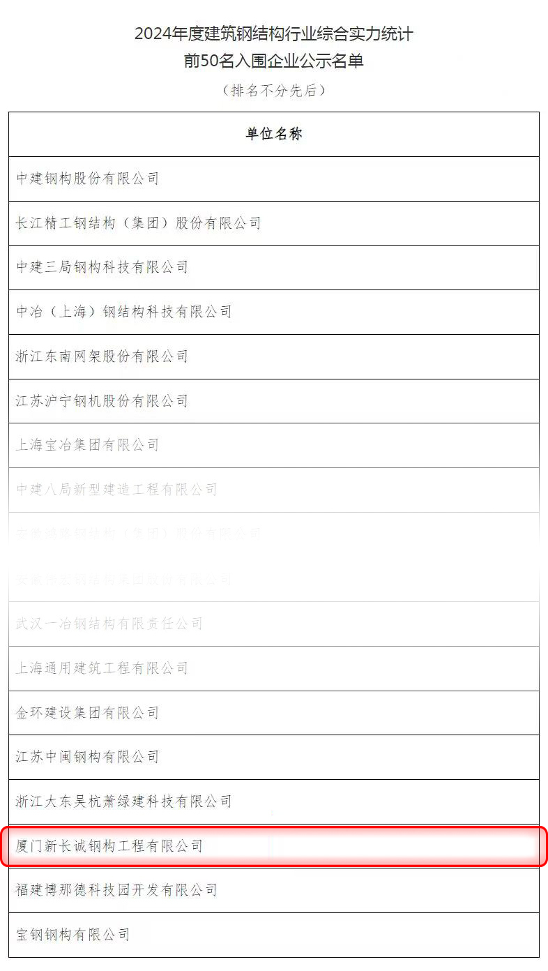 香港霸王五点来料